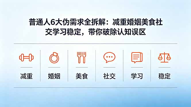 付费文章：普通人6大伪需求全拆解：减重婚姻美食社交学习稳定，带你破除认知误区-米壳知道—知识分享平台