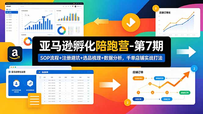 亚马逊孵化陪跑营-第7期:SOP流程+注册避坑+选品梳理+数据分析,千单店铺实战打法-米壳知道—知识分享平台