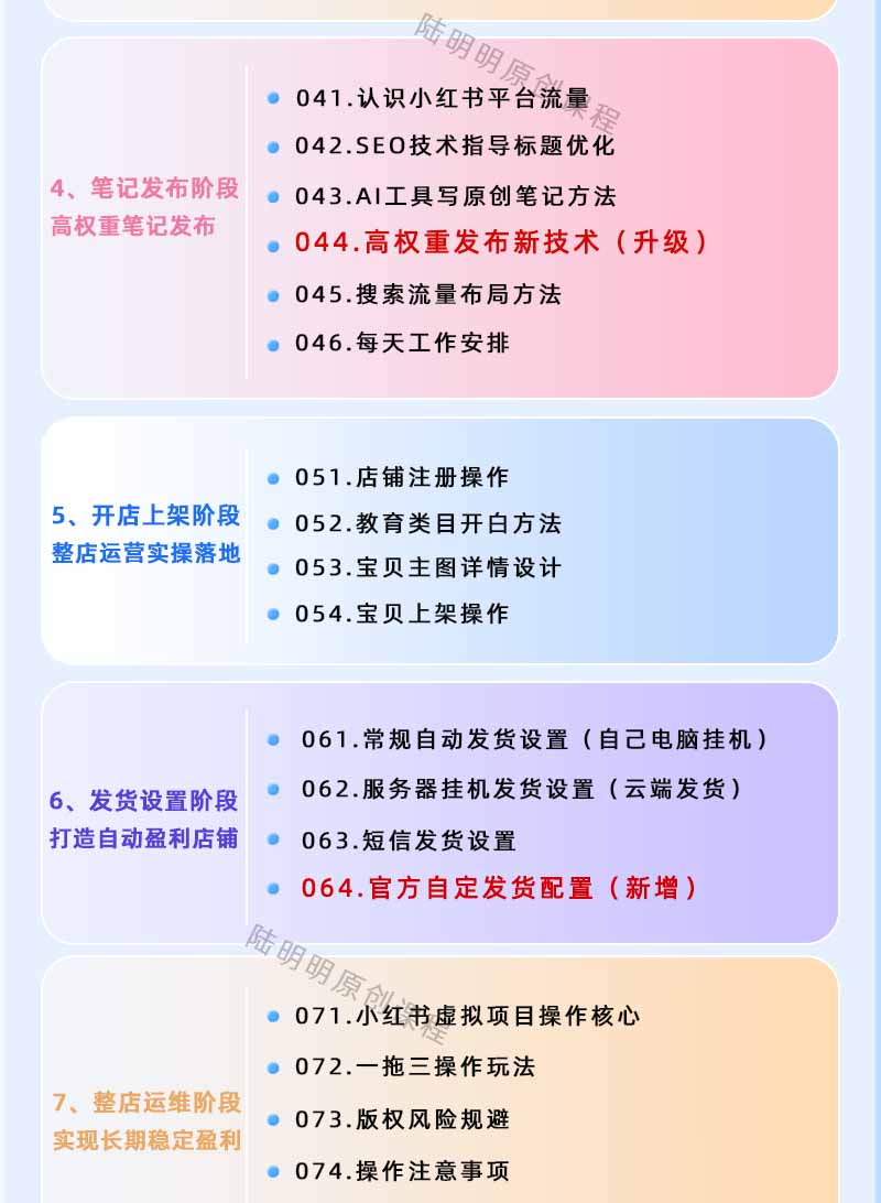 图片[3]-小红书虚拟项目特训班9.0，全面拥抱AI，批量产出原创PPT货源，单品/单店纯利润几万到几十W-米壳知道—知识分享平台