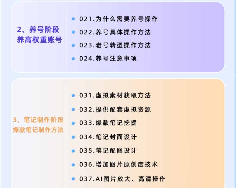图片[2]-小红书虚拟项目特训班9.0，全面拥抱AI，批量产出原创PPT货源，单品/单店纯利润几万到几十W-米壳知道—知识分享平台