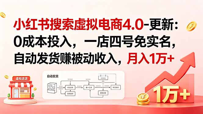 小红书搜索虚拟电商4.0-更新：0成本投入，一店四号免实名，自动发货赚被动收入，月入1万+-米壳知道—知识分享平台