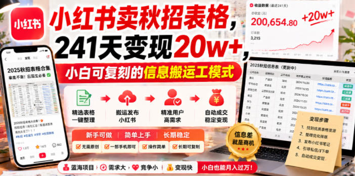 小红书卖秋招表格，241天变现20w+，小白可复刻的信息搬运工模式-米壳知道—知识分享平台