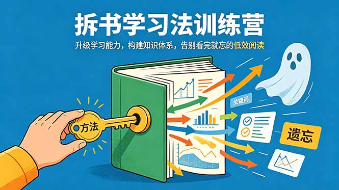 拆书学习法训练营，升级学习能力，构建知识体系，，告别看完就忘的低效阅读-米壳知道—知识分享平台