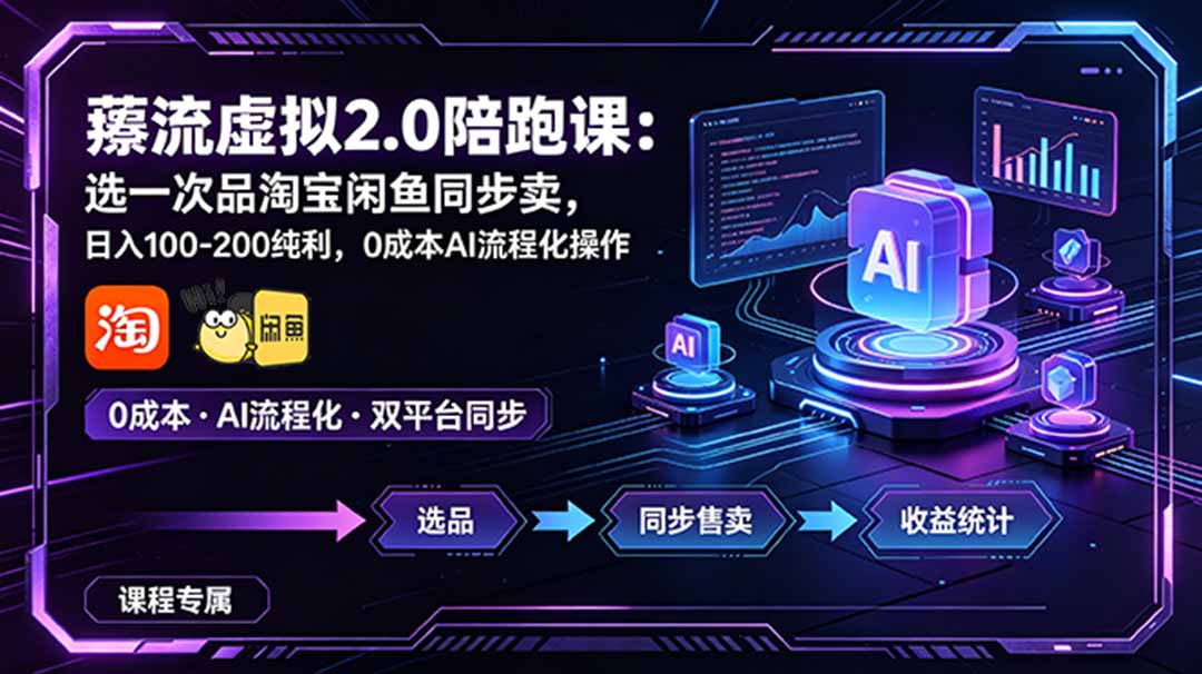 薅流虚拟2.0陪跑课：选一次品淘宝闲鱼同步卖，日入100-200纯利，0成本AI流程化操作-米壳知道—知识分享平台