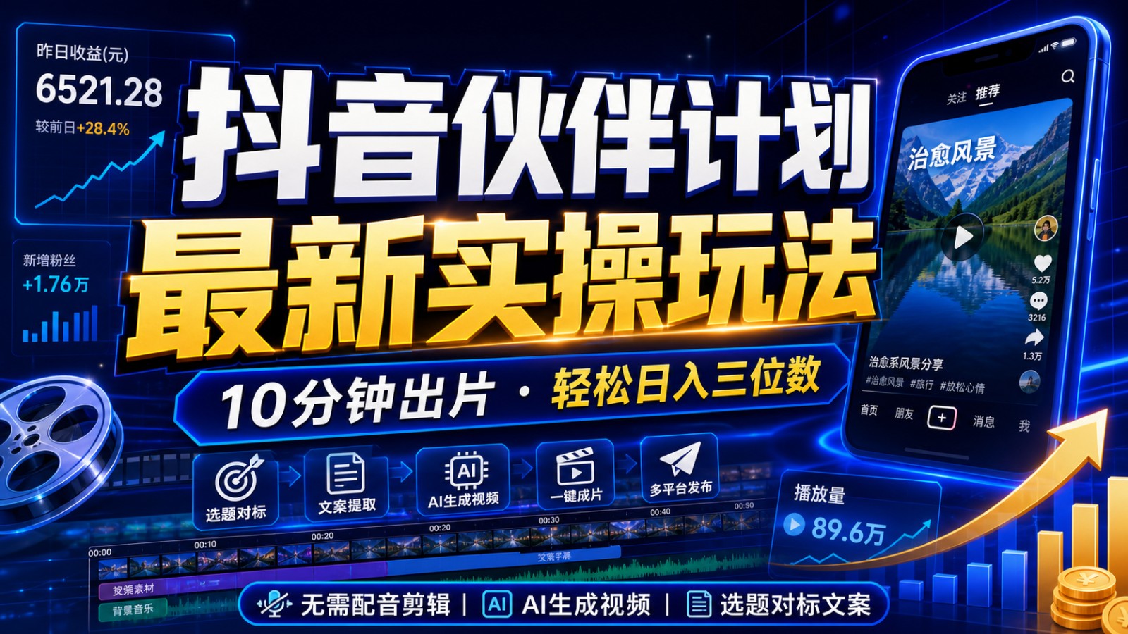 抖音伙伴计划最新暴利玩法，不用找素材和剪辑，10分钟出一条原创视频，轻松日入三位数-米壳知道—知识分享平台
