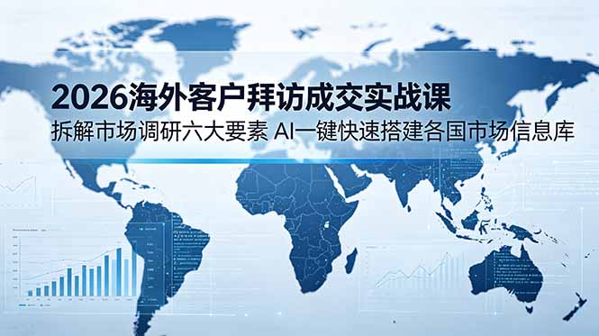 2026海外客户拜访成交实战课：拆解市场调研六大要素，AI一键快速搭建各国市场信息库-米壳知道—知识分享平台