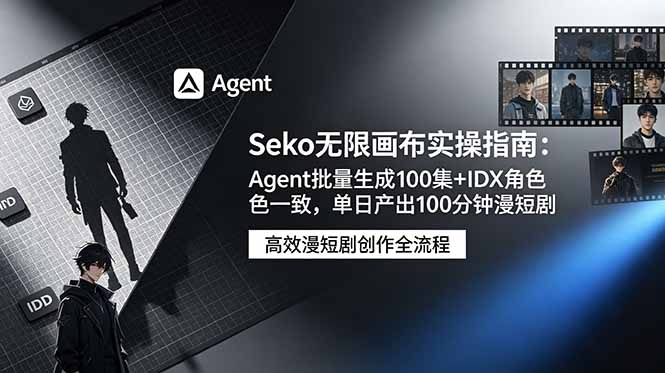 Seko无限画布实操指南:Agent批量生成100集+IDX角色一致,单日产出100分钟漫短剧-米壳知道—知识分享平台