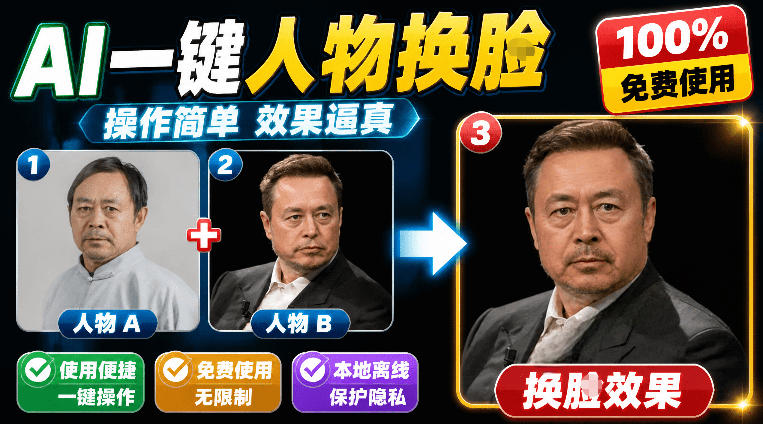 纯离线本地运行！AI一键人物lian部替换软件，支持图片换lian，效果逼真，最便捷换lian工具FaceSwap-米壳知道—知识分享平台