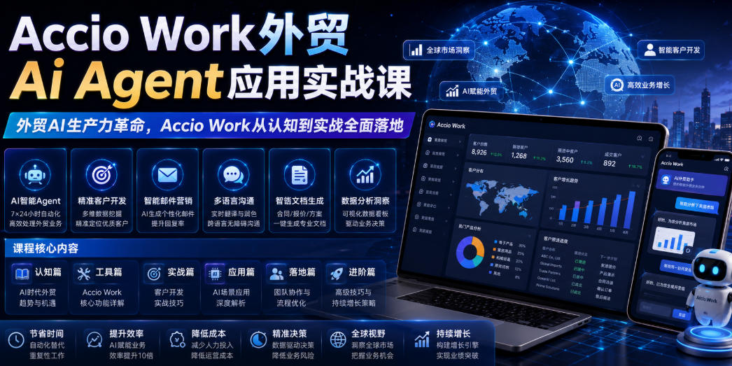 Accio Work外贸Ai Agent应用实战课，外贸AI生产力革命，Accio Work从认知到实战全面落地-米壳知道—知识分享平台