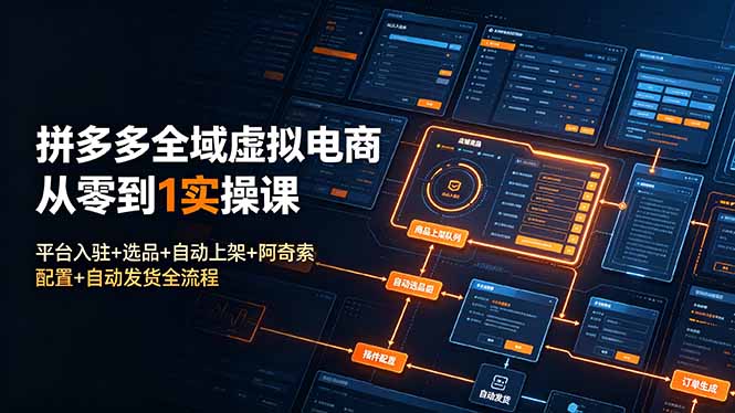 拼多多全域虚拟电商从零到1实操课：平台入驻+选品+自动上架+阿奇索配置+自动发货全流程-米壳知道—知识分享平台