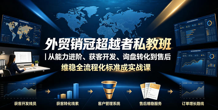 外贸销冠超越者私教班｜从能力进阶、获客开发、询盘转化到售后维稳全流程标准化成交实战课-米壳知道—知识分享平台