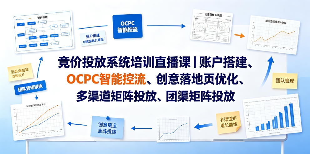 竞价投放系统培训直播课｜账户搭建、OCPC智能控流、创意落地页优化、多渠道矩阵投放、团队管理与副业变现全阶实战-米壳知道—知识分享平台