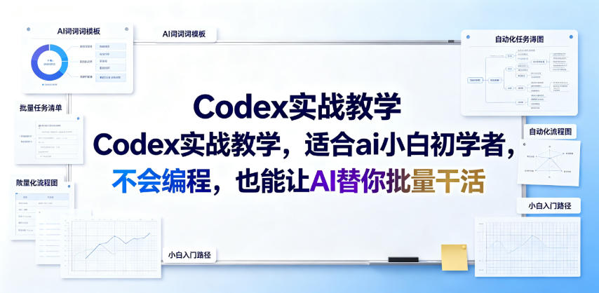 Codex实战教学，适合ai小白初学者，不会编程，也能让AI替你批量干活-米壳知道—知识分享平台