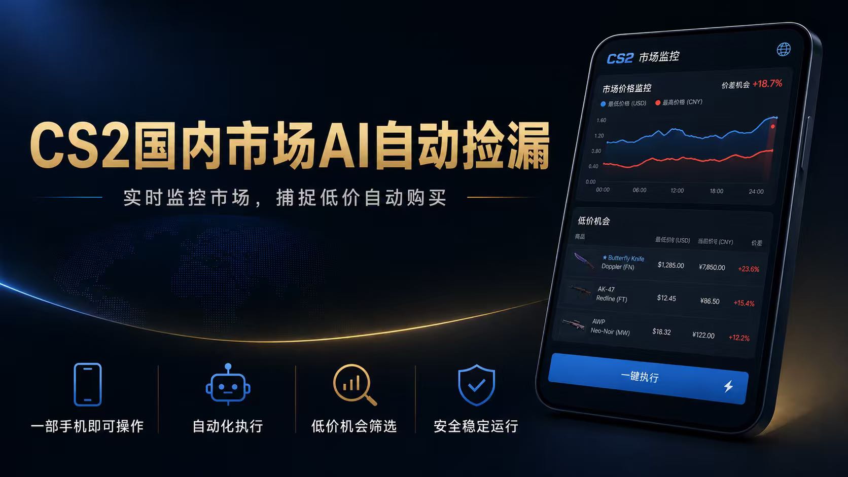 CS2国内市场AI自动捡漏，稳定运行多年。支持任何形式数据验证，日入300+-米壳知道—知识分享平台