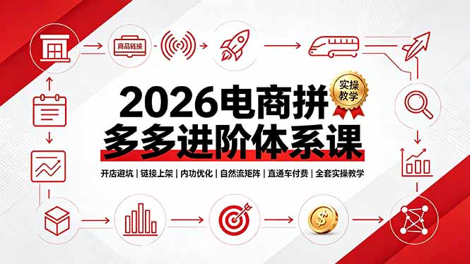 2026电商拼多多进阶体系课，开店避坑，链接上架，内功优化，自然流矩阵｜直通车付费｜全套实操教学-米壳知道—知识分享平台