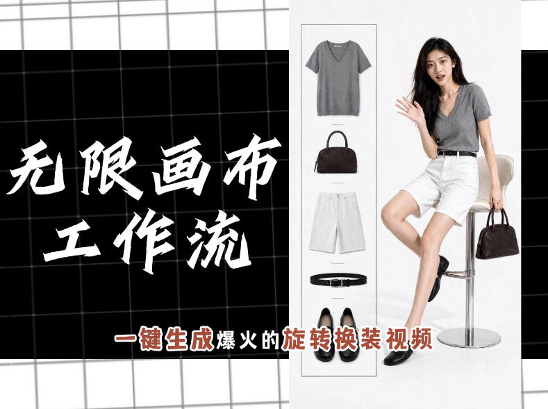 无限画布工作流，一键制作爆火的旋转换装视频，操作简单，零基础也能学会-米壳知道—知识分享平台