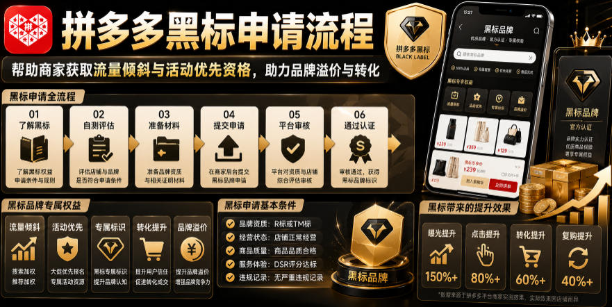 拼多多黑标申请流程，帮助商家获取流量倾斜与活动优先资格，助力品牌溢价与转化-米壳知道—知识分享平台
