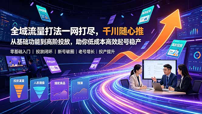 全域流量打法一网打尽，千川随心推从基础功能到高阶投放，助你低成本高效起号稳产-米壳知道—知识分享平台