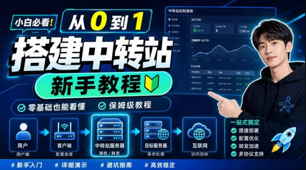 0门槛手把手教你自建一个AI-Token中转站，零基础也能看懂，保姆级教程-米壳知道—知识分享平台