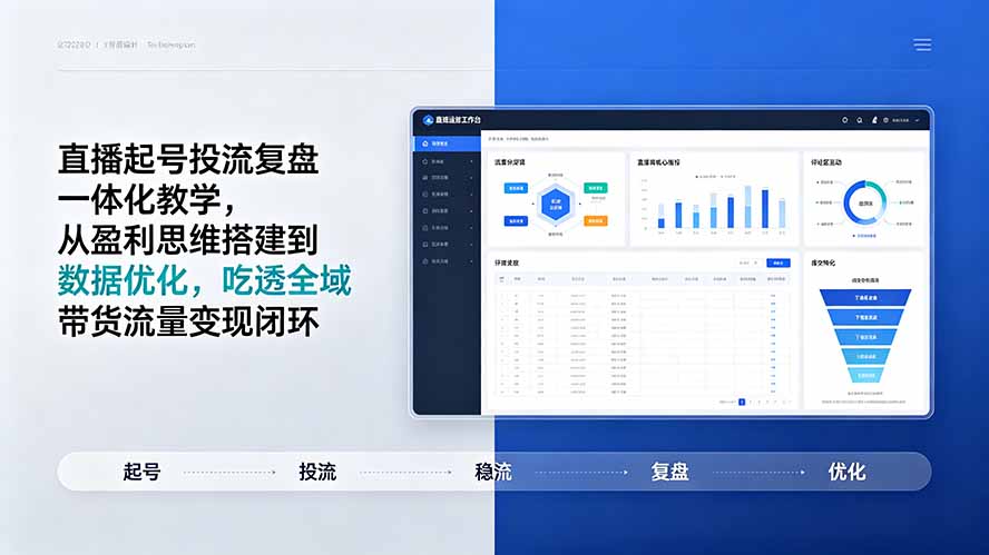 直播起号投流复盘一体化教学，从盈利思维搭建到数据优化，吃透全域带货流量变现闭环-米壳知道—知识分享平台