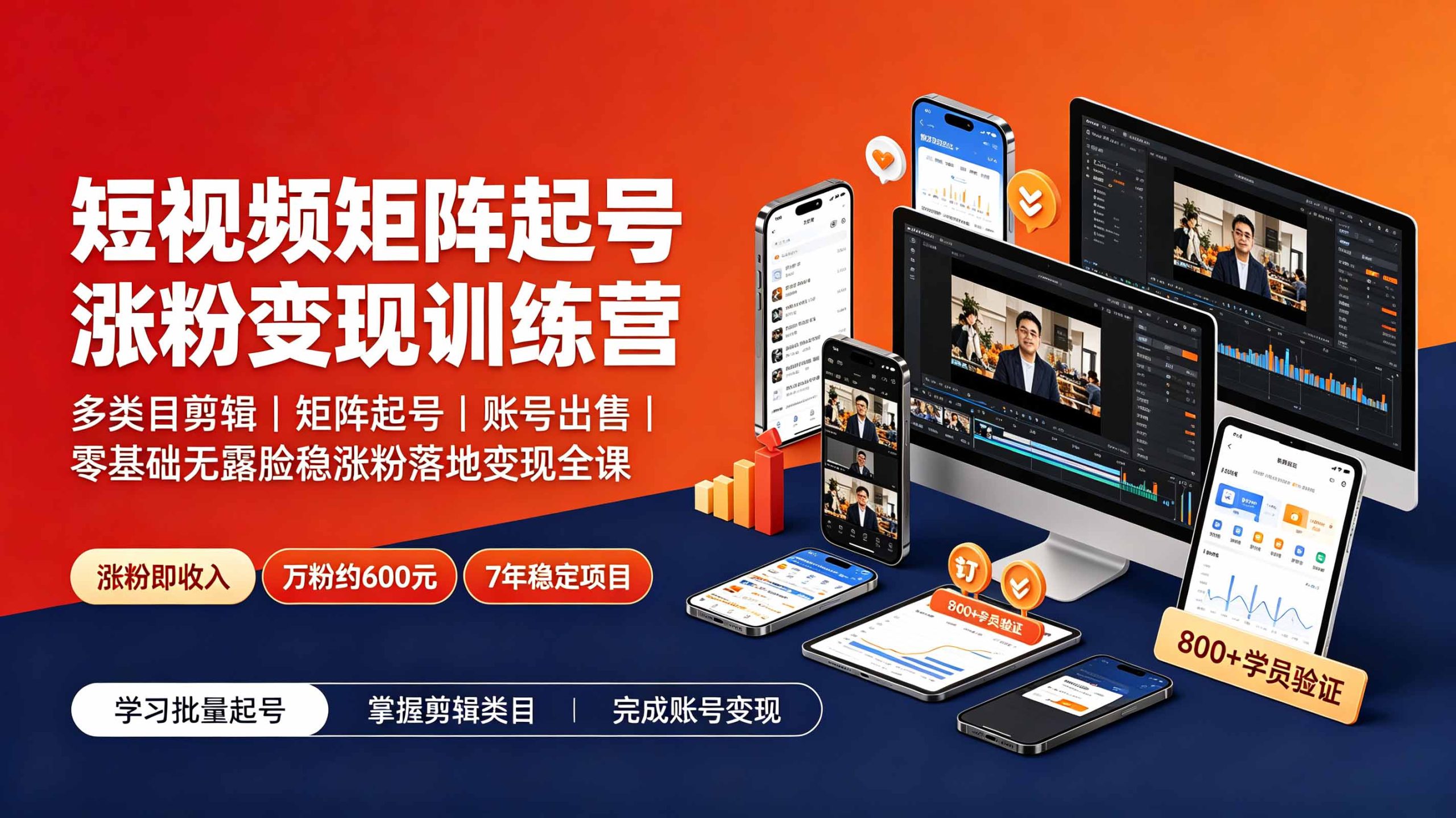 短视频矩阵起号涨粉变现训练营｜多类目剪辑·矩阵起号·账号出售，零基础无露脸稳涨粉落地变现全课-米壳知道—知识分享平台