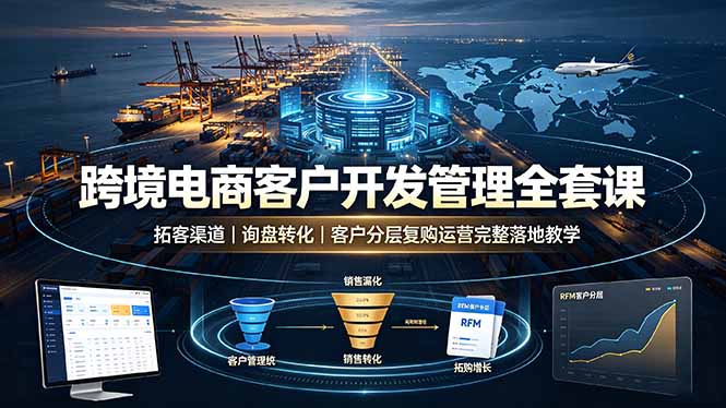 跨境电商客户开发管理全套课·拓客渠道｜询盘转化｜客户分层复购运营完整落地教学-米壳知道—知识分享平台