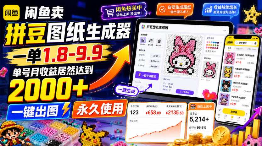 闲鱼卖拼豆图纸生成器，一单1.8-9.9，单号月收益居然达到2000+一键出图永久使用-米壳知道—知识分享平台