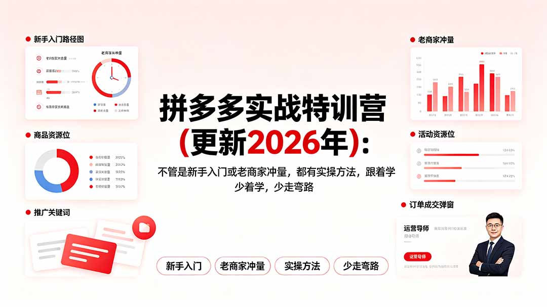 拼多多实战特训营(更新2026年-米壳知道—知识分享平台