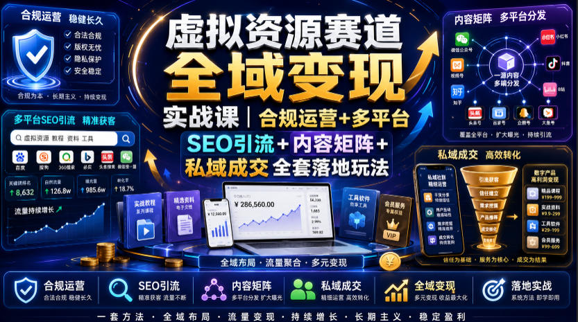 虚拟资源赛道全域变现实战课｜合规运营+多平台SEO引流+内容矩阵+私域成交全套落地玩法-米壳知道—知识分享平台