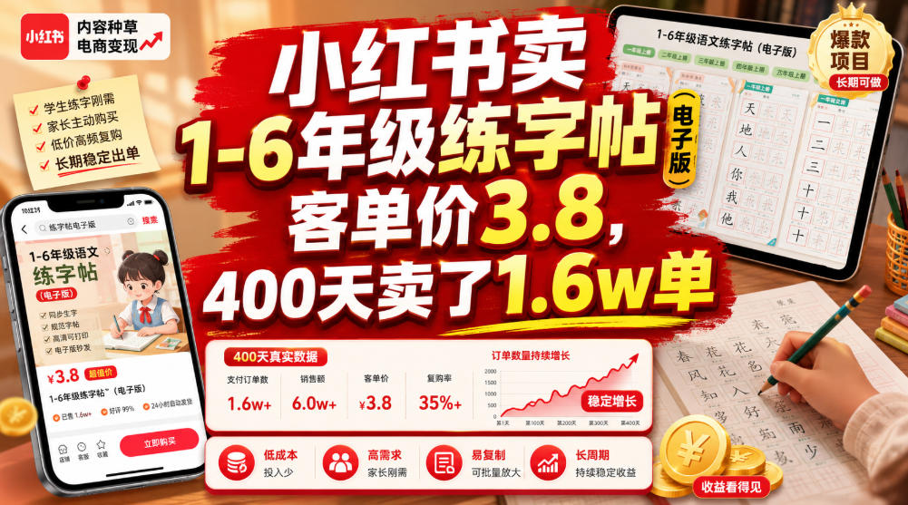 小红书卖1-6年级练字帖(电子版)，客单价3.8，400天卖了1.6w单-米壳知道—知识分享平台