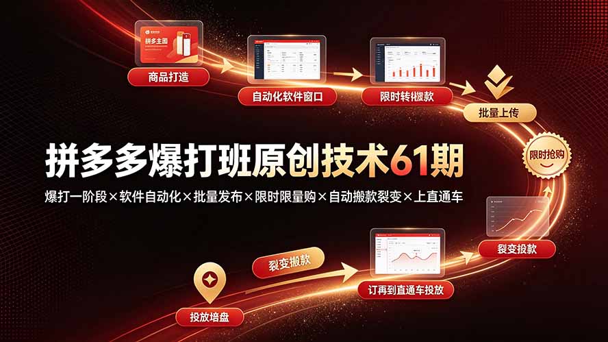 拼多多爆打班原创技术61期：爆打一阶段×软件自动化×批量发布×限时限量购×自动搬款裂变×上直通车-米壳知道—知识分享平台