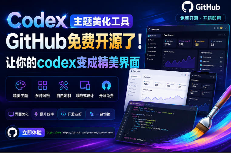 Codex主题美化工具,GitHub免费开源了!让你的codex变成精美界面-米壳知道—知识分享平台