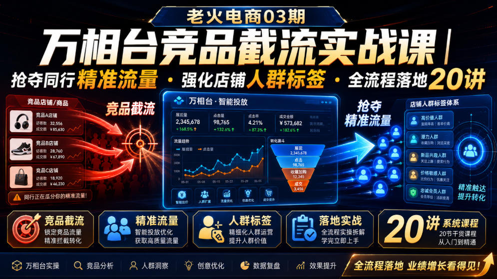 老火电商03期・万相台竞品截流实战课｜抢夺同行精准流量・强化店铺人群标签・全流程落地20讲-米壳知道—知识分享平台
