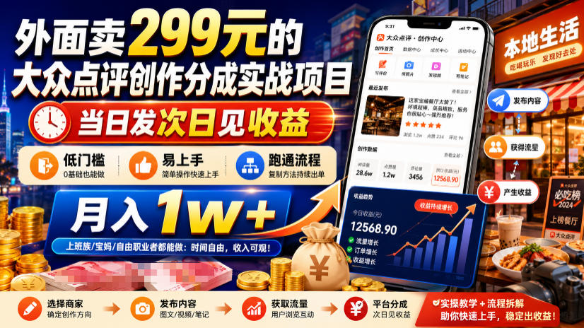 外面卖299元的大众点评创作分成实战项目，当日发次日见收益，低门槛易上手，跑通流程月入1w+-米壳知道—知识分享平台