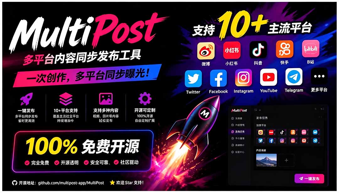 一键发布内容到 10+ 社交媒体平台！支持视频/图片内容，一次编辑全网-米壳知道—知识分享平台