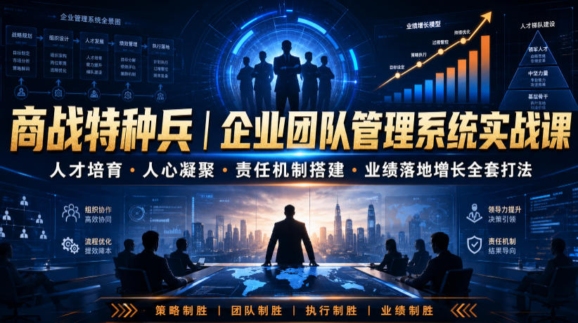 商战特种兵｜企业团队管理系统实战课人才培育・人心凝聚・责任机制搭建・业绩落地增长全套打法-米壳知道—知识分享平台