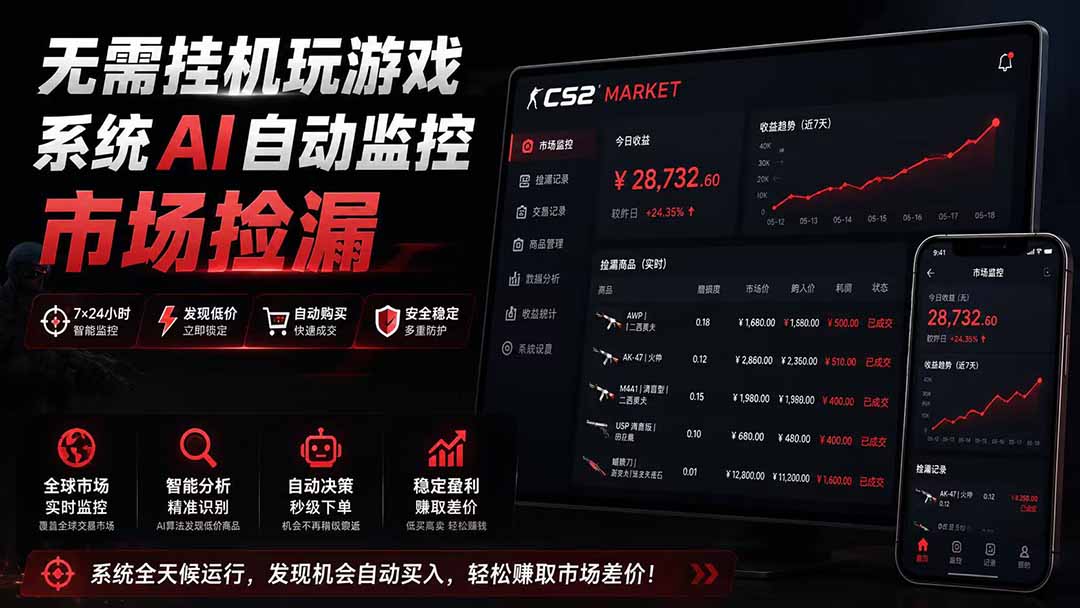 系统AI自动监控市场捡漏，不用玩游戏|只需要一部手机|支持任何形式数据验证-米壳知道—知识分享平台