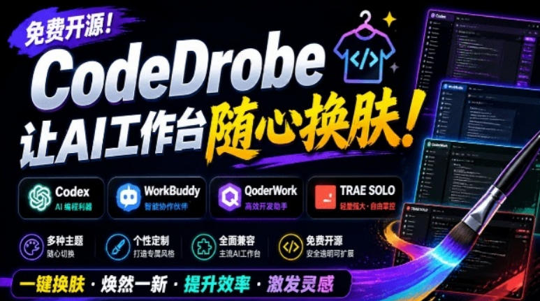 免费开源的CodeDrobe，让AI工作台随心换肤，支持Codex、WorkBuddy等，免费且本地运行！-米壳知道—知识分享平台