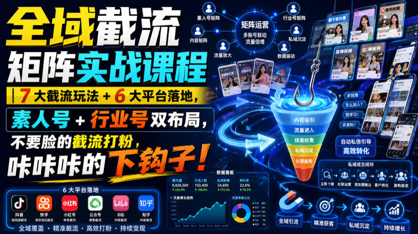 全域截流矩阵实战课程｜7大截流玩法+6大平台落地，素人号+行业号双布局，不要脸的截流打粉，咔咔咔的下钩子！-米壳知道—知识分享平台