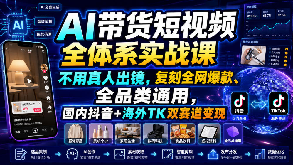 AI带货短视频全体系实战课，不用真人出镜，复刻全网爆款、全品类通用，国内抖音+海外TK双赛道变现-米壳知道—知识分享平台