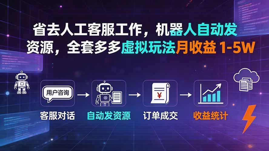 省去人工客服工作，机器人自动发资源，全套多多虚拟玩法月收益 1-5W-米壳知道—知识分享平台