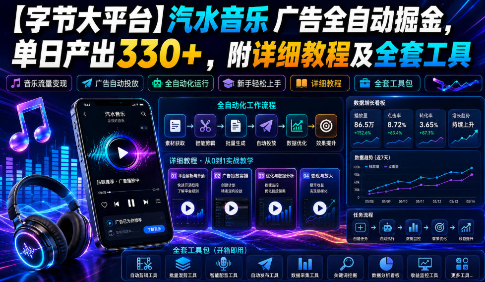 【字节大平台】汽水音乐广告全自动掘金，单日产出330+，附详细教程及全套工具【揭秘】-米壳知道—知识分享平台