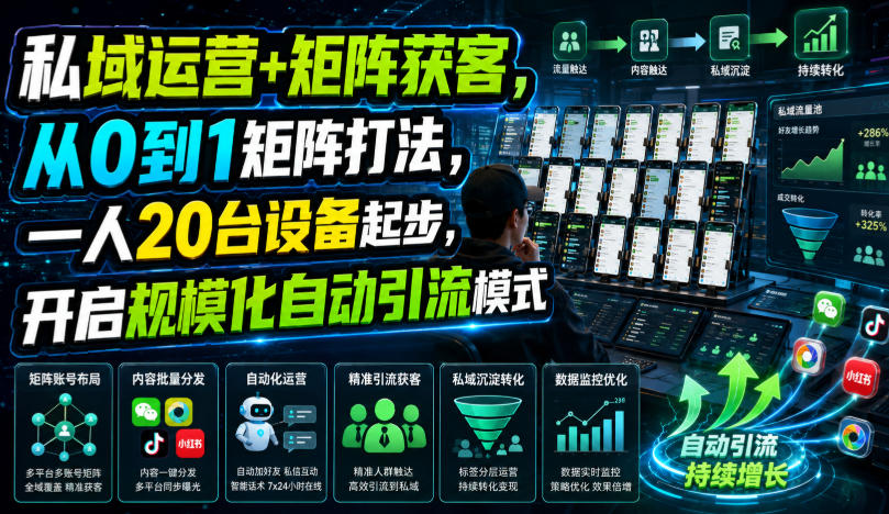 私域运营+矩阵获客，从0到1矩阵打法，一人20台设备起步，开启规模化自动引流模式！-米壳知道—知识分享平台