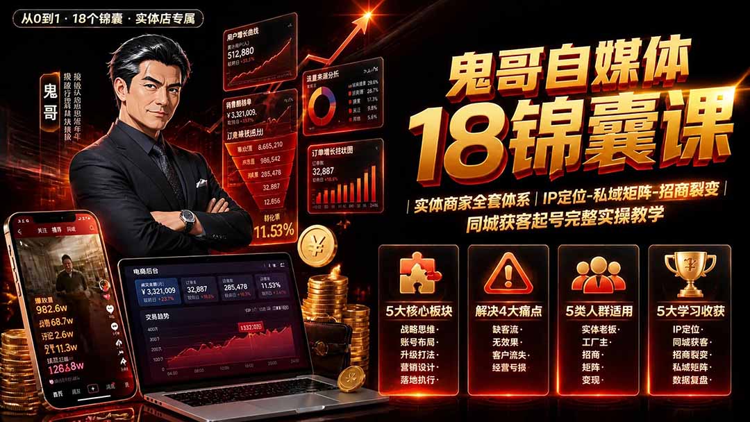 鬼哥自媒体18锦囊课｜实体商家全套体系｜IP 定位-私域矩阵-招商裂变｜同城获客起号完整实操教学-米壳知道—知识分享平台