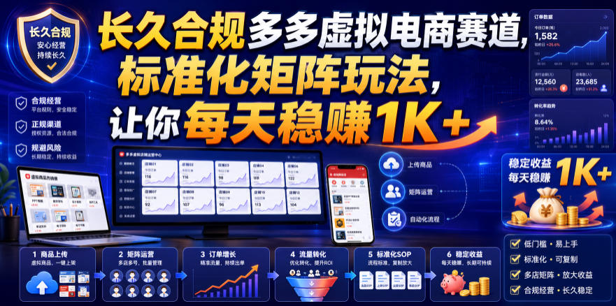 长久合规多多虚拟电商赛道，标准化矩阵玩法，让你每天稳賺1K+【揭秘】-米壳知道—知识分享平台