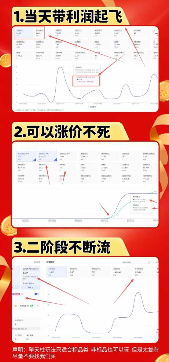 图片[1]-拼多多运营年卡MAX版-8月：原价大促×擎天柱1.0-3.0×限时限量×全站营销×非标品直通车×瞬烧×半付费×全类目实操-米壳知道—知识分享平台