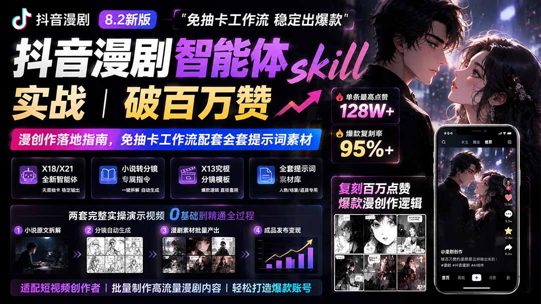 抖音漫剧智能体skill实战｜破百万赞漫创作落地指南，免抽卡工作流配套全套提示词素材-米壳知道—知识分享平台