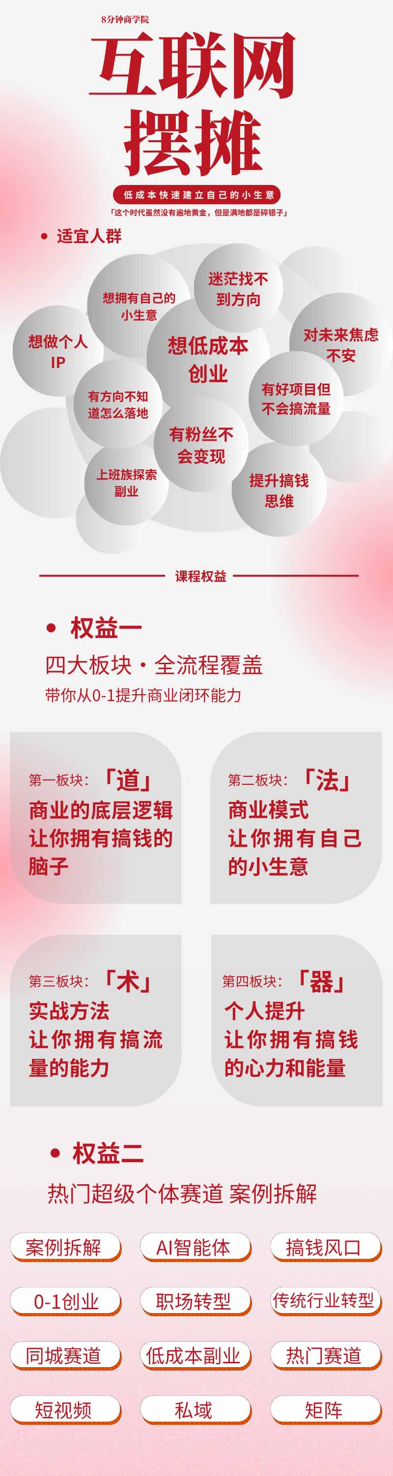 图片[1]-AI+新个体创业必修课｜道法术器｜商业逻辑·小红书流量·AI智能体｜低成本打造个人变现小生意全套教学-米壳知道—知识分享平台