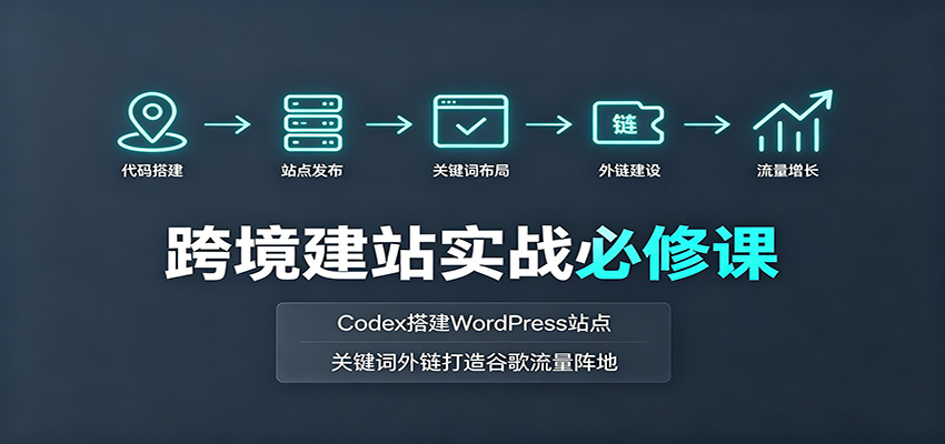 跨境建站实战必修课：Codex搭建WordPress站点，关键词外链打造谷歌流量阵地-米壳知道—知识分享平台
