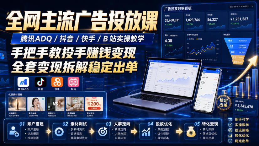 全网主流广告投放课，腾讯ADQ / 抖音 / 快手 / B 站实操教学，手把手教投手赚钱变现，全套变现拆解稳定出单-米壳知道—知识分享平台